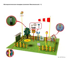 Метеорологическая площадка (комплект Максимальный-1)