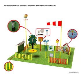 Метеорологическая площадка (комплект Максимальный плюс-1)
