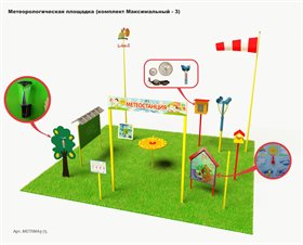 Метеорологическая площадка (комплект Максимальный-3)