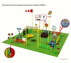 Метеорологическая площадка (комплектация «Премиум плюс»)