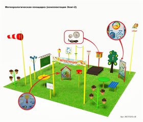 Метеорологическая площадка (комплект Элит-2)