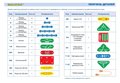 Электронный конструктор Знаток "118 схем" - фото 115210993