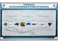 Электрифицированный стенд "Приводы, использующиеся в робототехнике" Зарница - фото 115212880