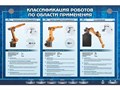 Электрифицированный стенд "Классификация роботов по области применения" Зарница - фото 115212881