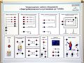 Комплект учебно-лабораторного оборудования «Электробезопасность в электроустановках до 1000 В» - фото 115250324