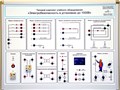 Комплект учебно-лабораторного оборудования «Электробезопасность в электроустановках до 1000 В» ✅ - фото 115310934