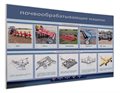 Электрифицированный светодинамический стенд «Почвообрабатывающие машины» ✅ - фото 115311524