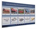 Электрифицированный светодинамический стенд «Почвообрабатывающие машины» ✅ - фото 115771224