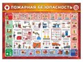 Стенд "Пожарная безопасность" Зарница ✅ - фото 115772259