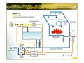 Электрифицированный светодинамический стенд "Схема работы автоматической системы дренчерного пожаротушения" Зарница ✅ - фото 115772262