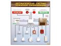Электрифицированный светодинамический стенд "Автоматическая система пожарной сигнализации" Зарница ✅ - фото 115772264