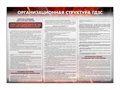 Стенд "Организационная структура ГДЗС" Зарница ✅ - фото 115772265