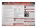Стенд "Назначение и устройство основных узлов ДАСВ" (АП "Омега") Зарница ✅ - фото 115772274