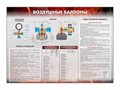 Стенд "Воздушные баллоны" Зарница ✅ - фото 115772275