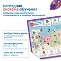 Комплект для группы "Национальный культурный код" (с РобоМышью) Learning Resources MS0093 - фото 115777631