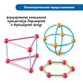 Комплект на группу "Погружение в геометрию" Learning Resources MS0070 - фото 115804910 Комплект на группу "Погружение в геометрию" Learning Resources MS0070 - фото 115804910