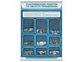 Стенд "Классификация роботов по области применения" ✅ - фото 115812225 Стенд "Классификация роботов по области применения" ✅ - фото 115812225