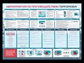 Стенд-уголок "Мероприятия по противодействию терроризму" ✅ - фото 115887965