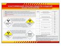 Стенды "Классификация опасных веществ и изделий. Знаки опасности. Класс 1-9. Взрывчатые вещества и изделия" ✅ - фото 117478051