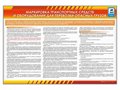 Стенды "Маркировка транспортных средств и оборудования для перевозки опасных грузов" ✅ - фото 117478068