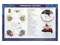 Стенд с разрезными агрегатами "Тормозная система" (категория "B") ✅ - фото 117478170