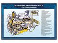 Стенды "Принципиальные схемы устройства механизмов транспортных средств" (категория "C") ✅ - фото 117478244
