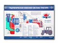Электромеханический стенд "Гидравлическая навесная система трактора" ✅ - фото 117478382