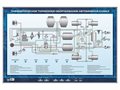 Электрифицированный стенд "Пневматическое тормозное оборудование автомобиля КамАЗ" ✅ - фото 117478402