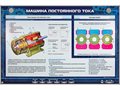 Электрифицированный стенд "Машина постоянного тока" ✅ - фото 117478421