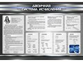 Стенд "Двоичная система исчисления" ✅ - фото 117478432