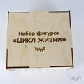 Набор фигурок для психолога "Цикл жизни" - фото 121183677