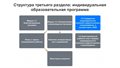 Мерсибо: конструктор образовательных программ - фото 121355197
