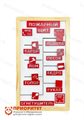 Развивающая панель Правила пожарной безопасности - фото 121519458